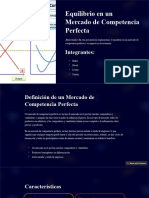 Equilibrio en Un Mercado de Competencia Perfecta - Point