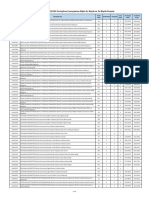 Dgs İlk Yerleşti̇rme Taban Puan