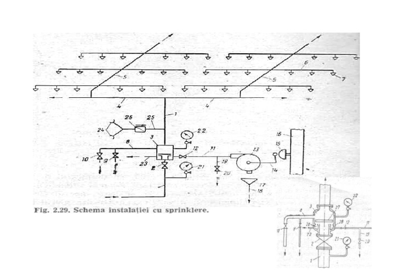 Schema Instalatii Cu Sprinklere | PDF