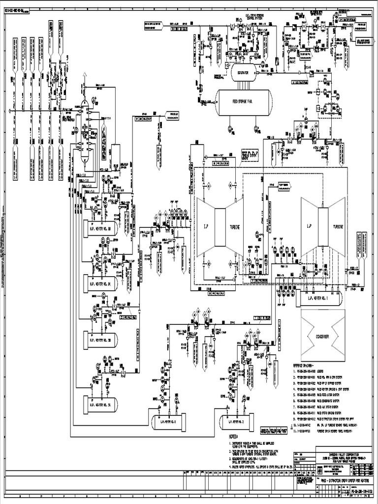 pe-dg-280-100-n103-pid-ex-for-heater-r01-pdf