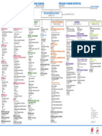 Organigramme 010320