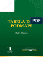 Passo 3 - Descubra o Que São Os FODMAPS