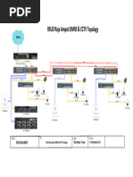 Topology Project SIMRS & Network RSUD R4