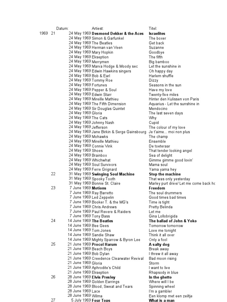 Amigoe di Curacao : weekblad voor de Curacaosche eilanden, image size:768x1024