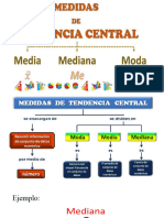 Clase de Medida de Tendencia Central