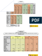 Datos INFOVI Diciembre 2020