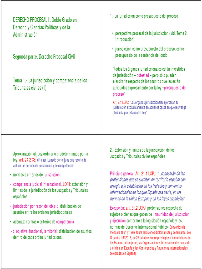 Jurisdicción y Competencia en Derecho Civil | PDF | Jurisdicción | Ley ...