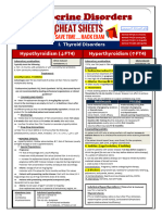 Endocrine Cheat Sheets