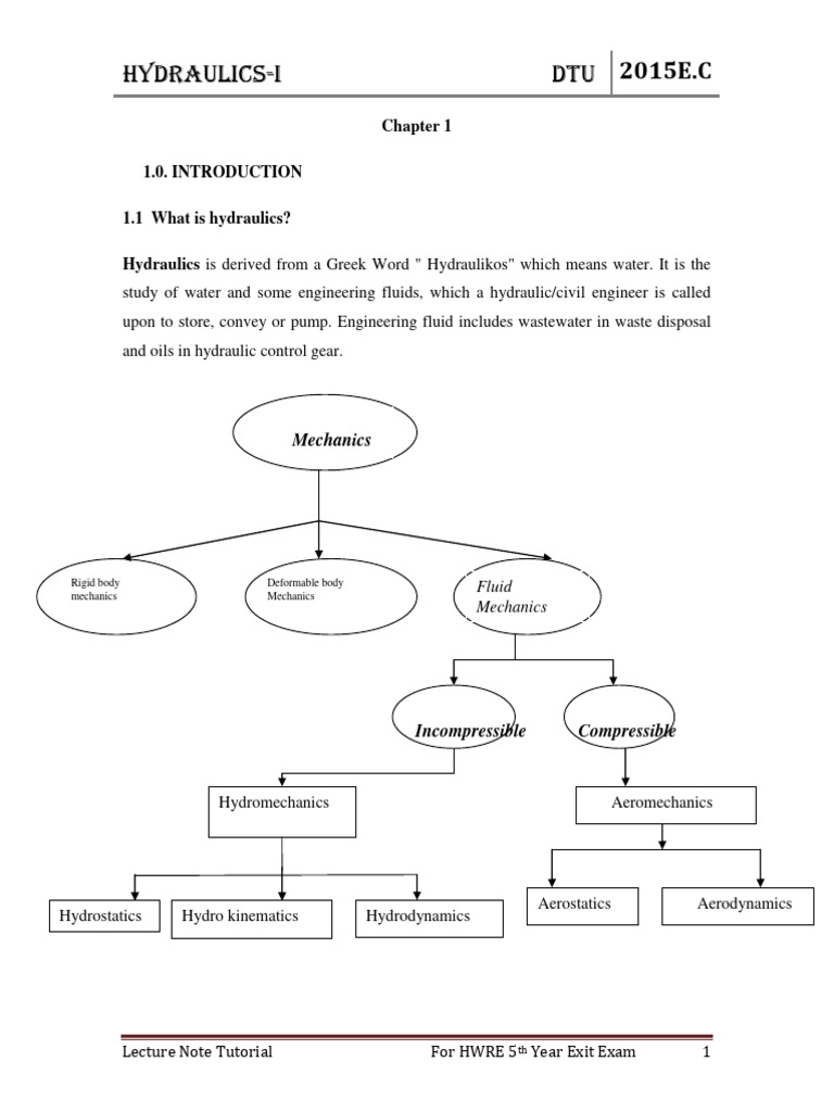 Hydraulics Tutorial for Engineers | PDF | Fluid Mechanics | Viscosity