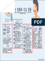 인포그래픽