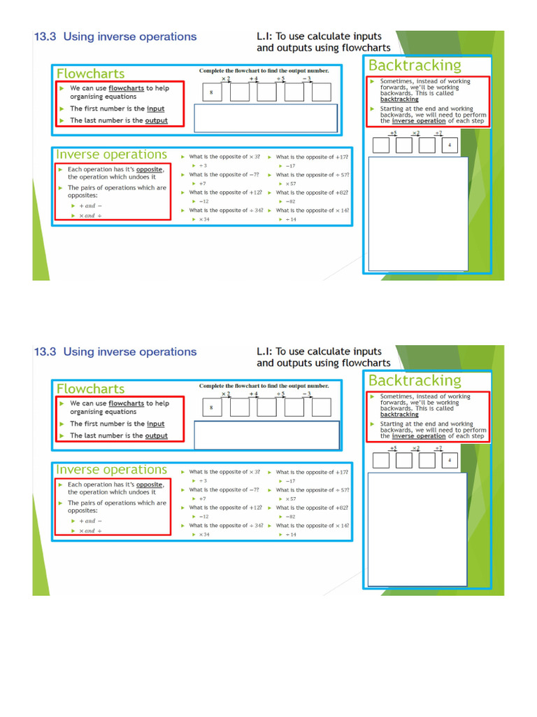 13.3 Using Inverse Operations | PDF