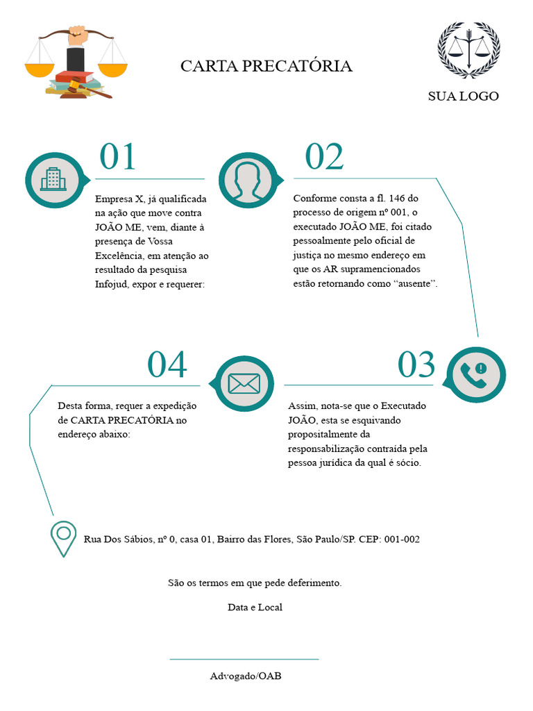 Solicitação de Expedição de Carta Precatória | PDF
