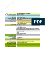 Template - Sample For Defining The Content For Any Training Module - Safety in Electricution and Earthing