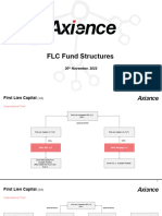 FLC Fund Structures - 30.11.2022