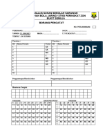 Borang Teknikal Bola Jaring