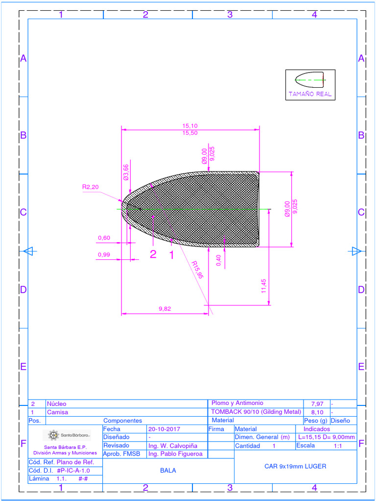 Bala 9 x19 Mm-Model | PDF | Conjuntos de elementos químicos | Elementos ...