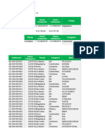 Evaluacion para Funciones de Base de Datos