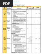 KZN ATP Physical Science GRADE 11 2024