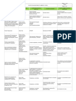 12pp46 Plan de Comunicaciones Ssta