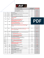 Tabla de Retenciones en La Fuente Sri 2024