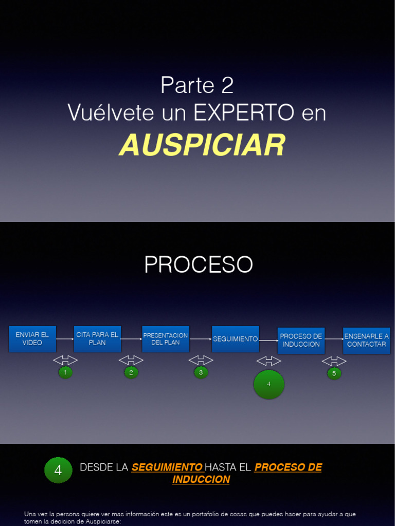 Aupiciar 2 Vuelvete Un Experto Pdf