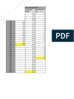 Laboratorio Nro 1 - Temperatura y Termometros - XLSX - Table 38