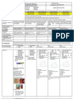 Q3 LESSON G7 DL W6 March 11 15