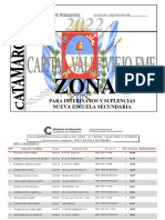 Listado Definitivo Zona I- Periodo 2022