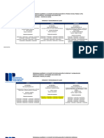 Cronograma de Clases 3 Corte de Especializacion PST ON LINE