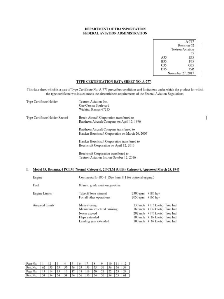TCDS A-777 B35 Bonanza | PDF | Flight Control Surfaces | Empennage