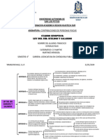 Cuadro Sinoptico Regimen Sueldos y Salarios