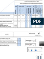 Cronograma de Capacitación 2023