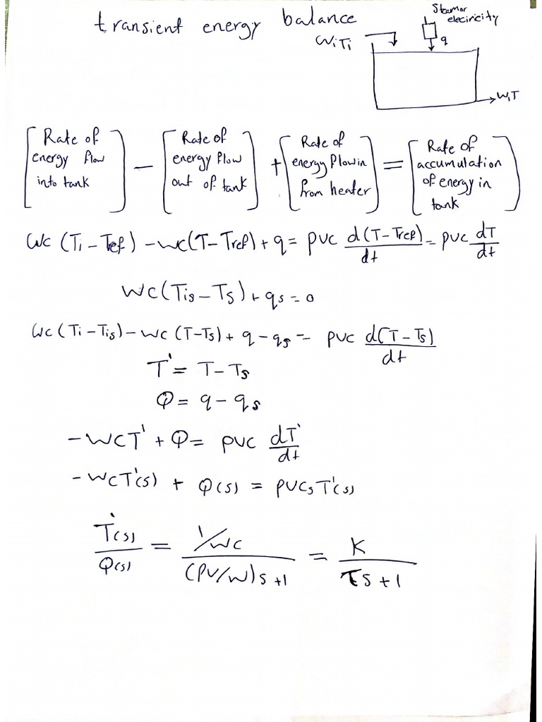 Process | PDF