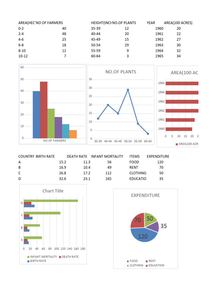 SMCA | PDF