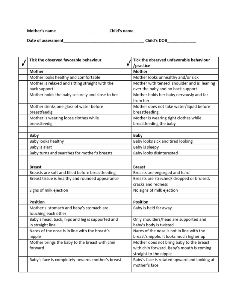 Breastfeeding Assessment Checklist | PDF | Breastfeeding | Breast