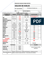 ANALISIS DE SUELOS Hermógenes