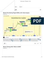 Bitcoinhalving - TradingView - India