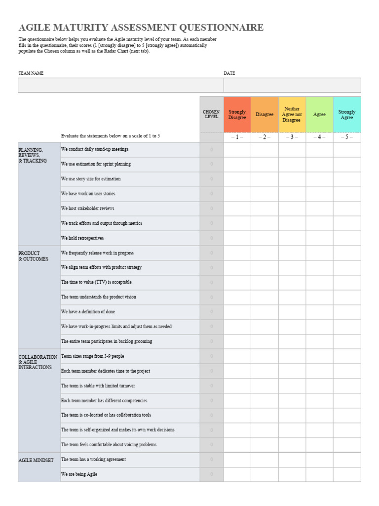 Agile Maturity Assessment Questionnaire | PDF | Agile Software ...