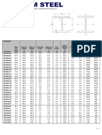 Universal steel columns technical specifications