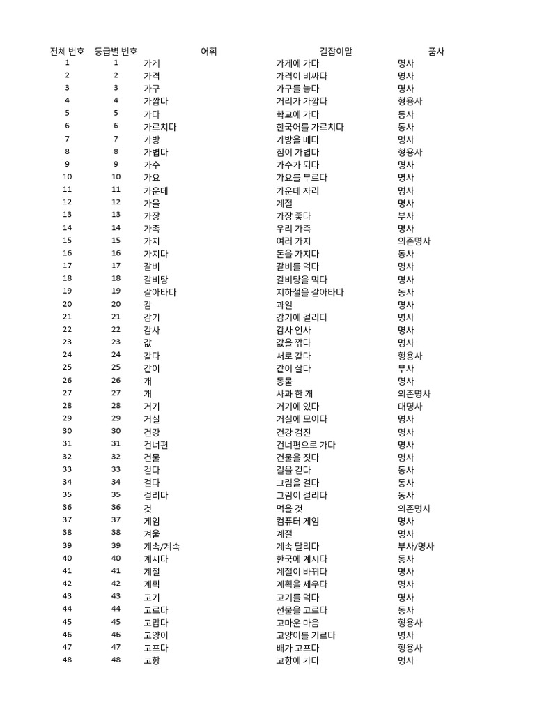2024. 청춘이라는 이름으로 : 네이버 블로그, image size:768x1024