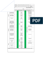 Formato Identificación de Peligros