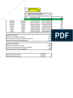 Datos, Experiencia Dias