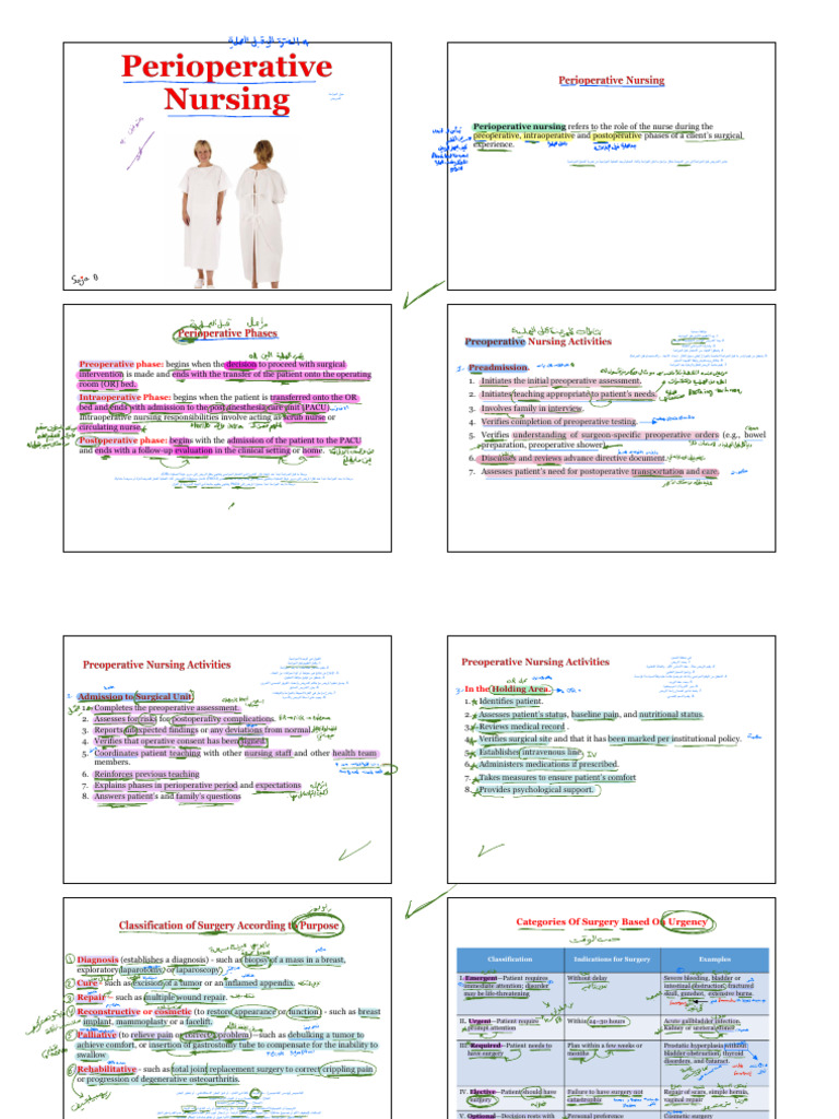 Preoperative Nursing Mangement | PDF
