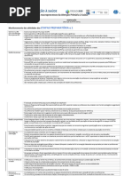 Ficha de Programação Orçamentária SUS | PDF