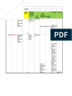 Source Materials Length Check - M1T 410