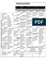 PRECISION QUESTIONING - Guiding Questions Handout