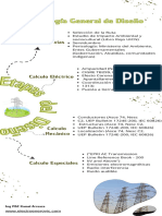 Metodologia de Diseño Lineas de Transmision Electrca