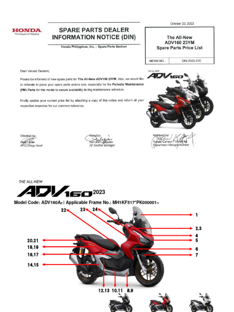Adv160 Plastic Catalogue | PDF | Car Body Styles | Cars Of The