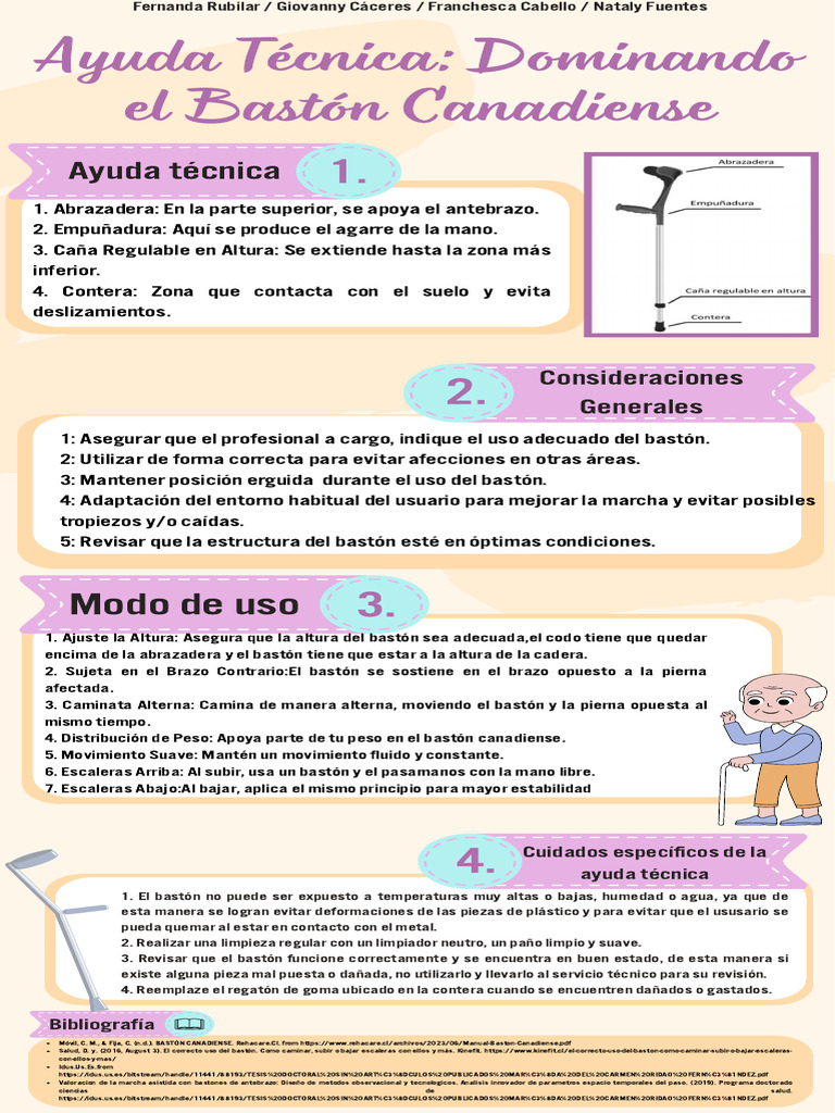 Uso Correcto del Bastón Canadiense | PDF | Ciencia y matemáticas