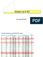 MKM ZADACI 2324 Za II KZ